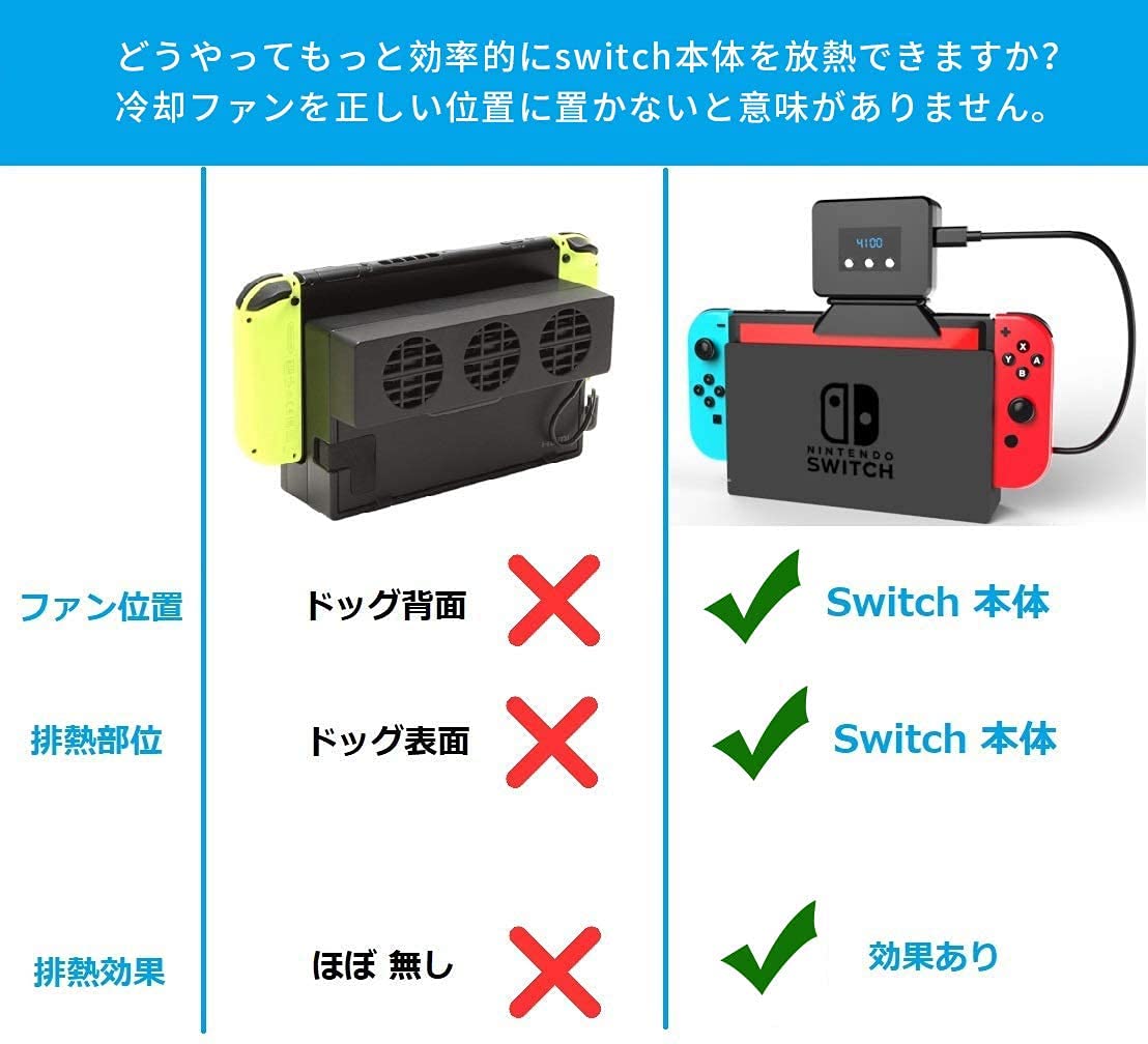 Nintendo Switch - Switch本体（旧型）※時々本体が高温になります、冷却ファン無し Amazon.co.jp: 【2025 アップグレード版】Switch 2用 冷却ファン
